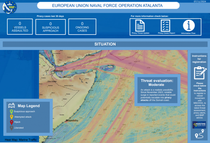 MSCHOA Threat Update