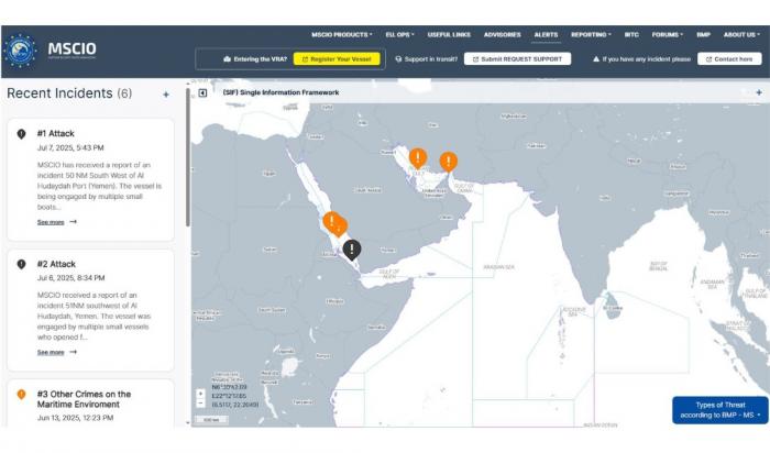 Alerts published on MSCIO webpage in July