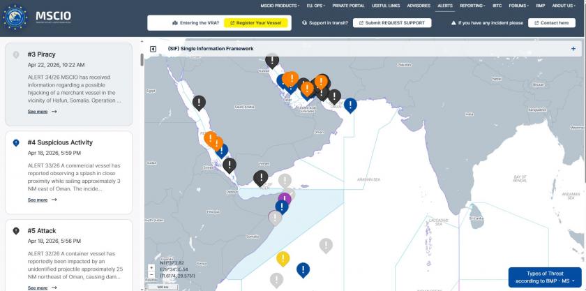 Alerts published on Maritime Security Centre Indian Ocean website
